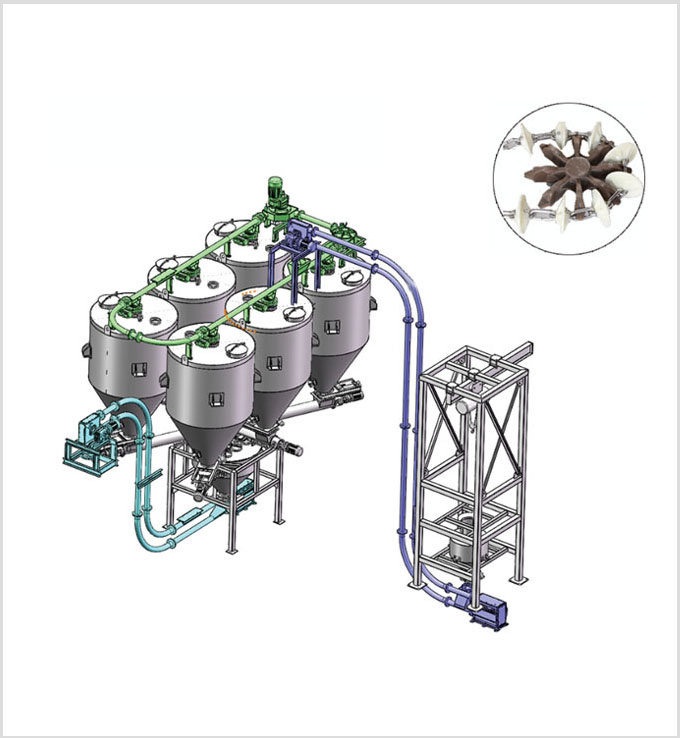 环式管链输送机