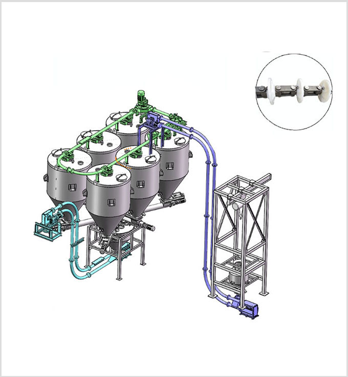板式管链输送机