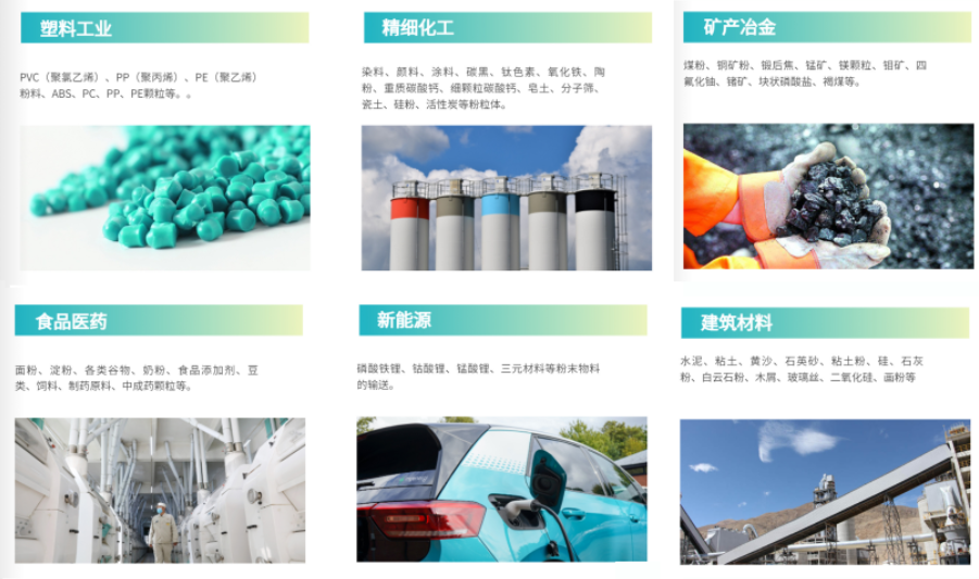 气力输送系统应用的行业领域 气力输送系统应用的行业领域